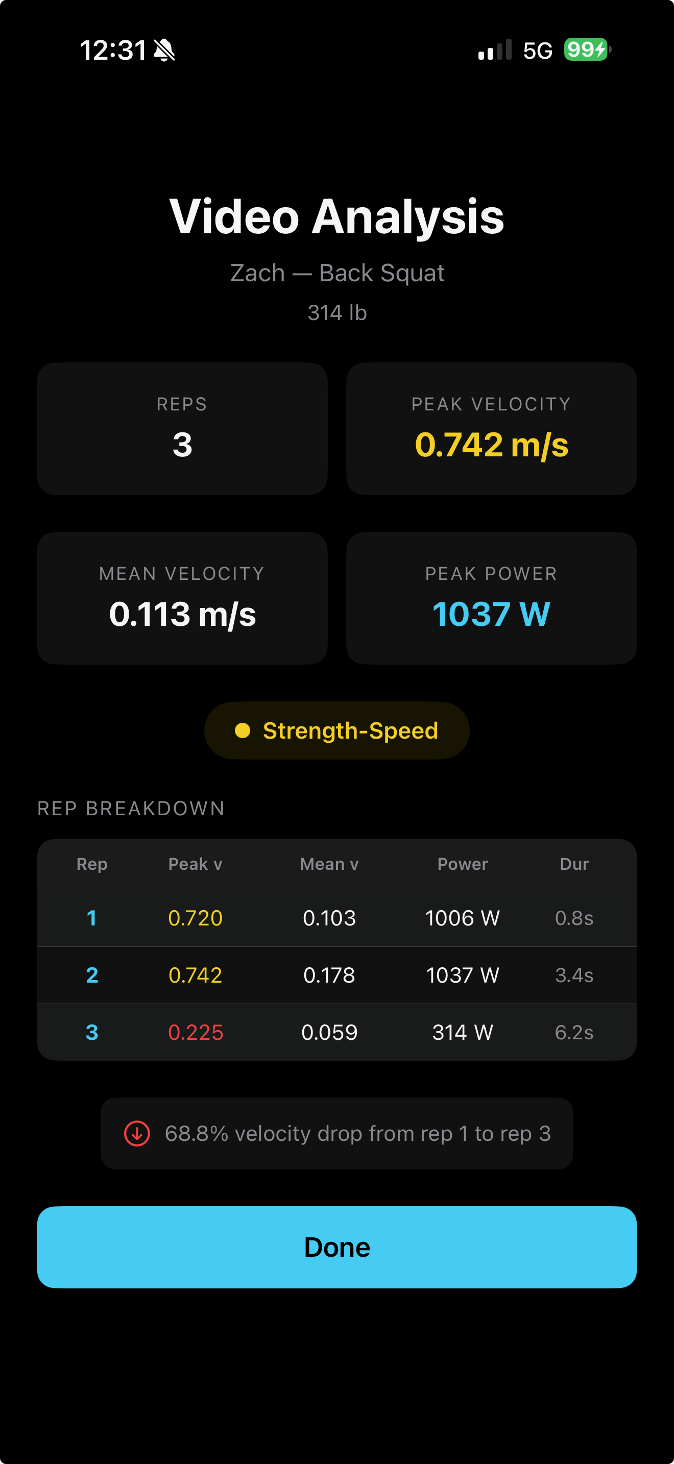 VeloTrack results screen showing reps, peak velocity, mean velocity, peak power, and rep breakdown